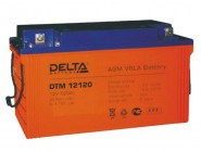 Delta DTM 12100