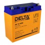 Delta HR 12-80W