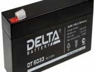 delta_dt_6033